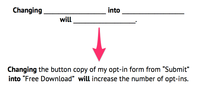 abtesting-forming-a-hypothesis