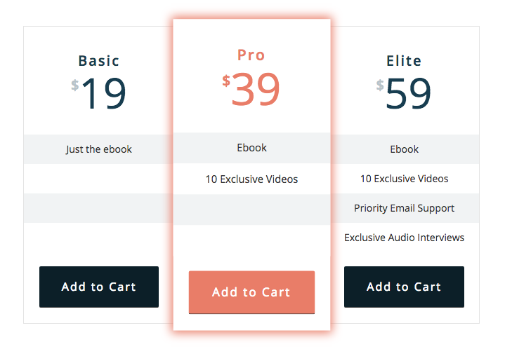 3-edd-pricing-tables