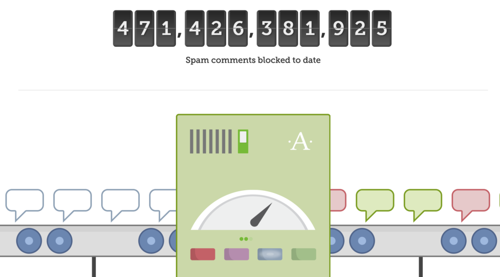 Akismet anti-spam WordPress plugin