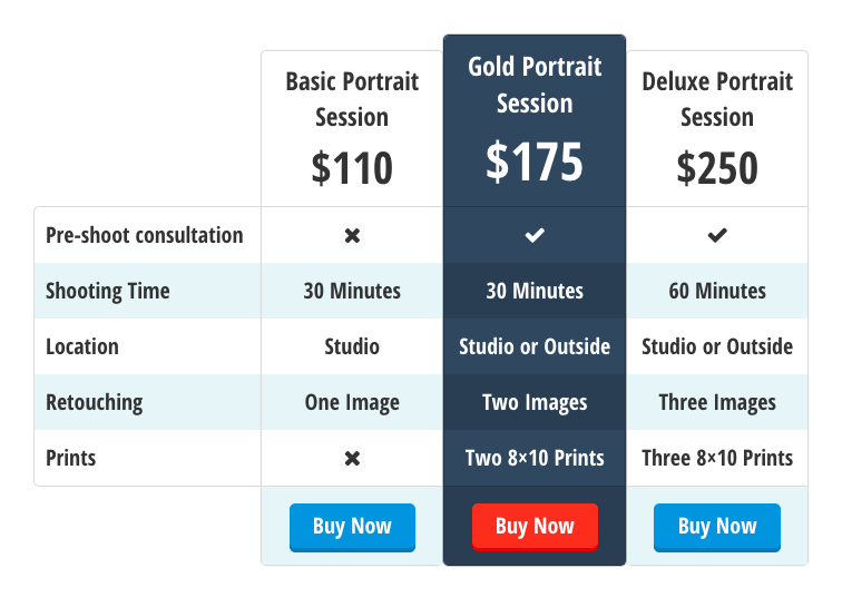 Feature Comparison Table 3